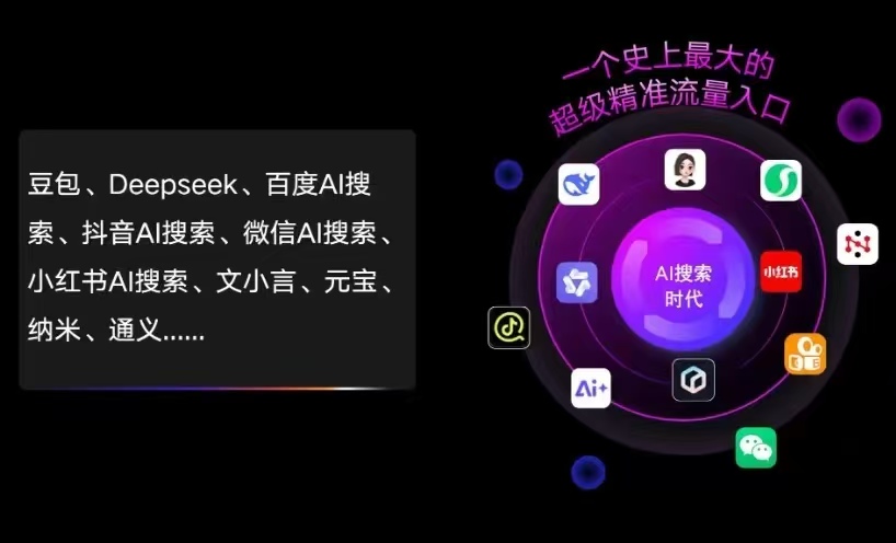 扶风县AI智能推广新玩法，抢占搜索时代免费精准客源