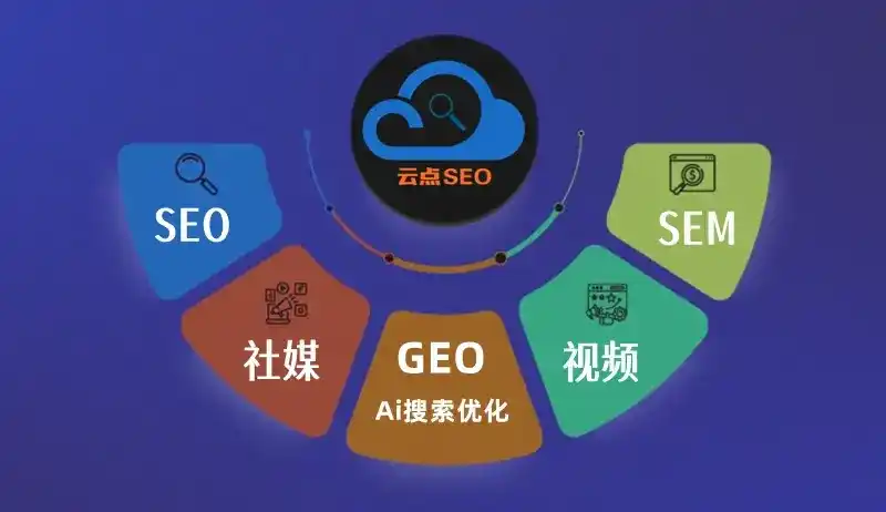 扶风县GEO优化：AI智能体时代取代SEO的全新内容优化逻辑
