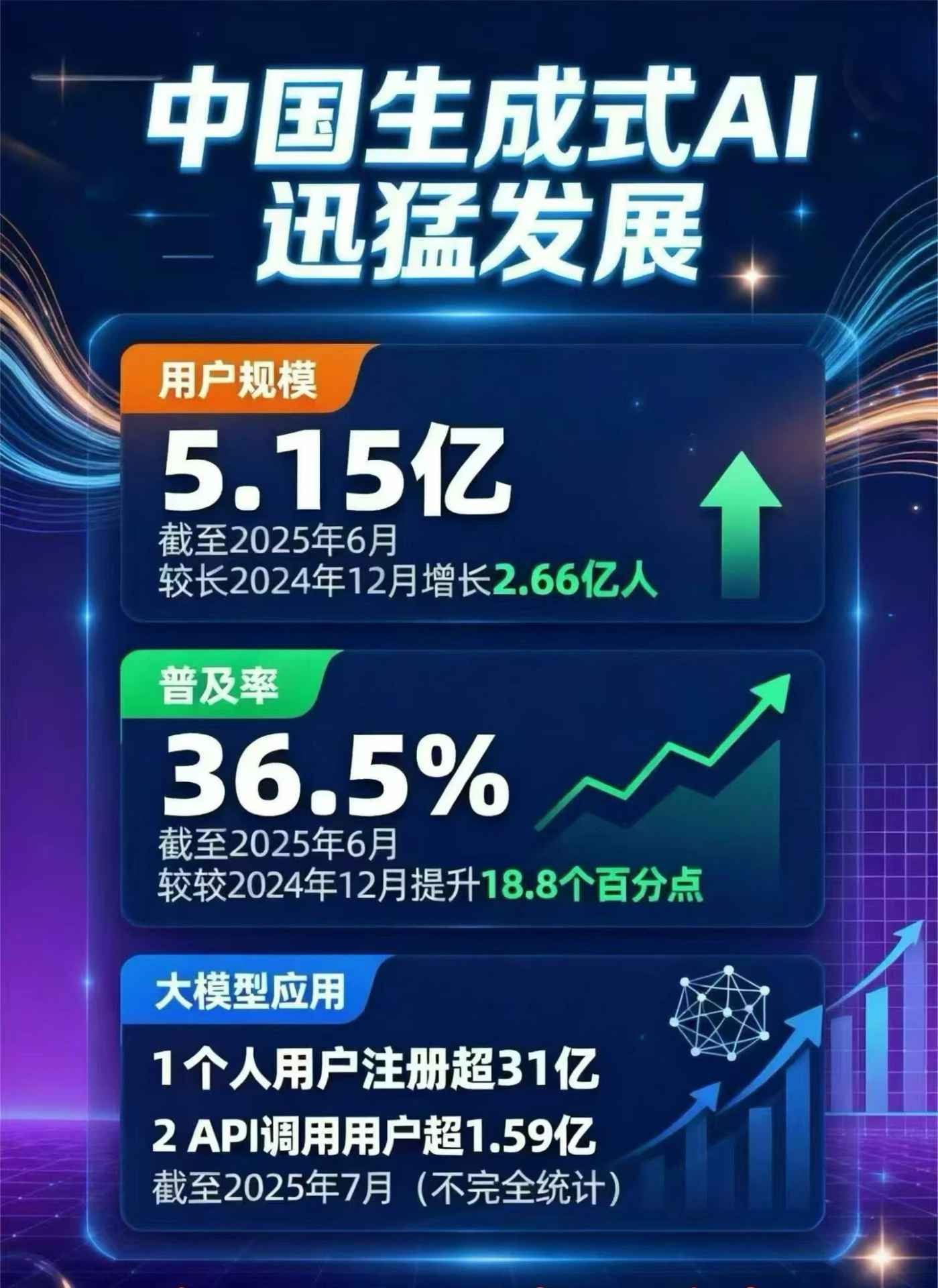 扶风县豆包GEO优化是什么？内容创作核心逻辑解析
