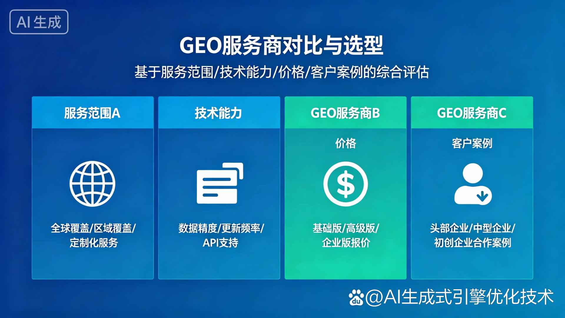 扶风县GEO优化服务商该如何选择？聊聊生成式引擎优化行业现状
